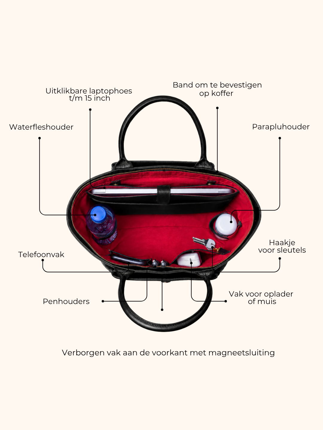 lang:nl