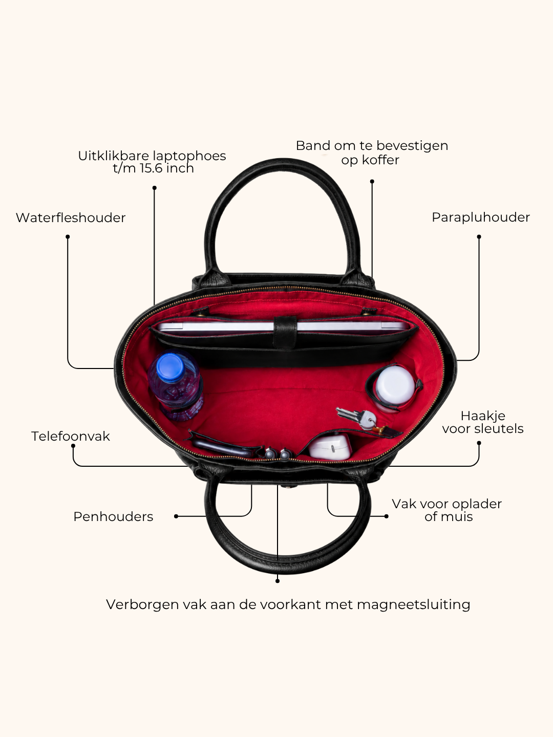lang:nl