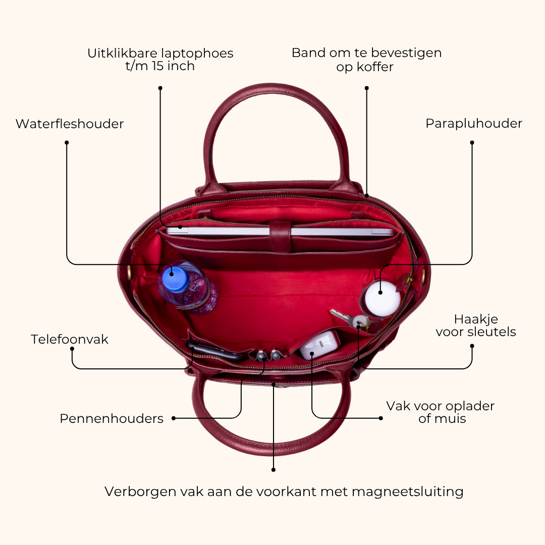 lang:nl