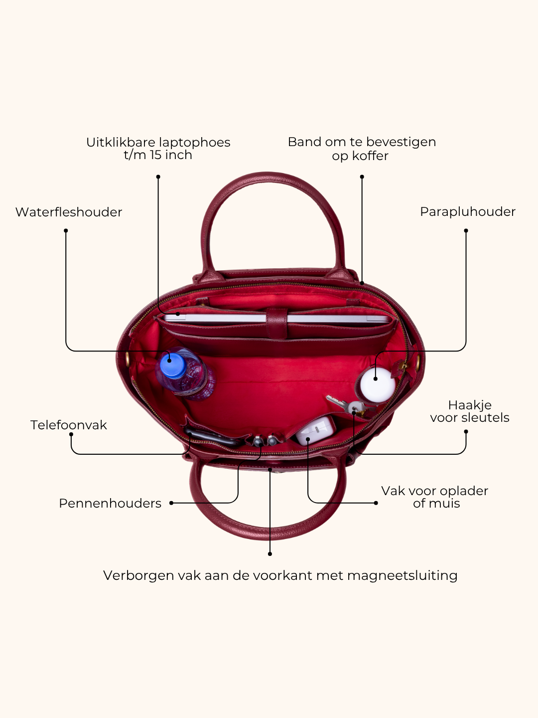 lang:nl