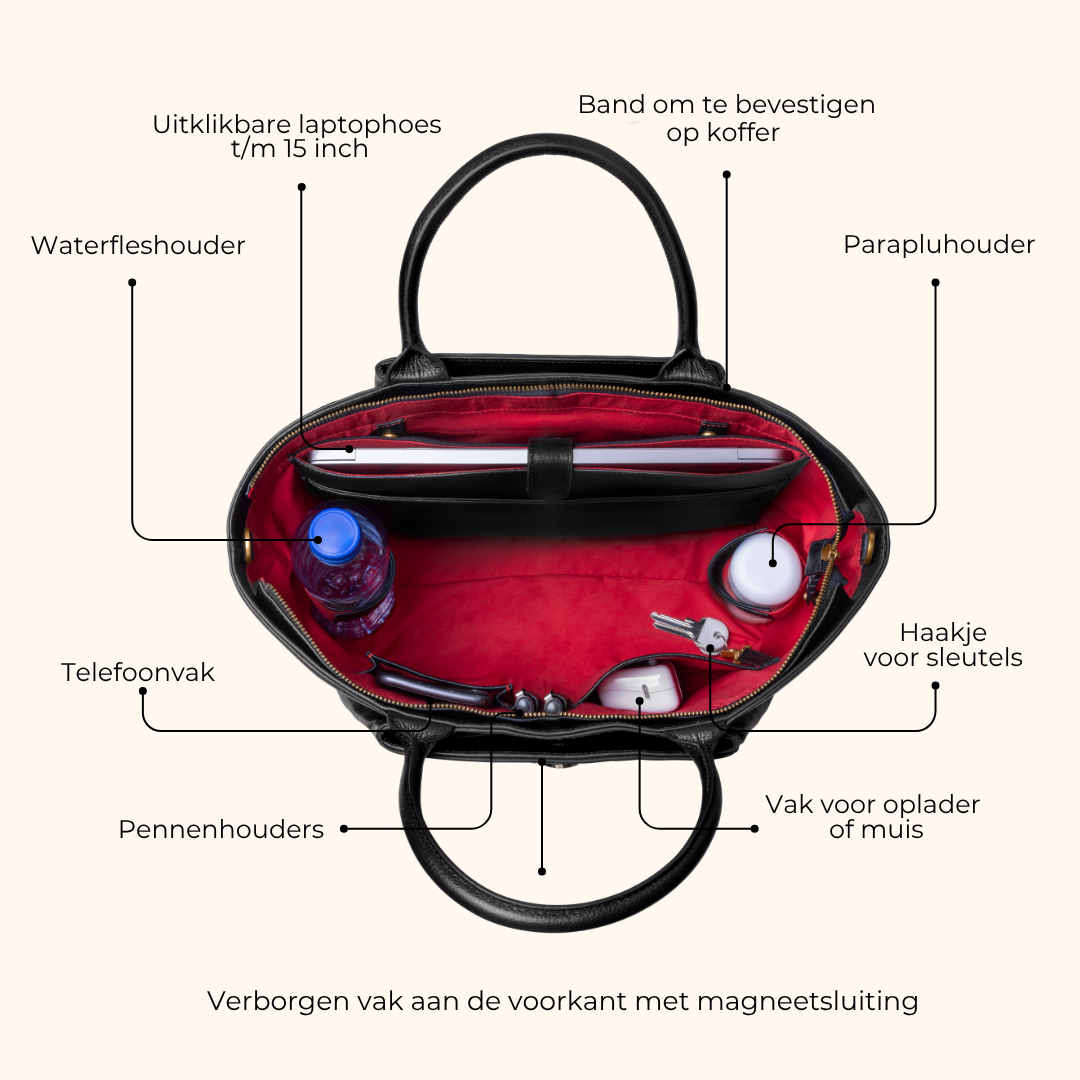 lang:nl