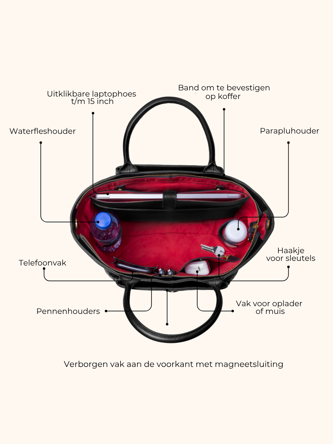 lang:nl