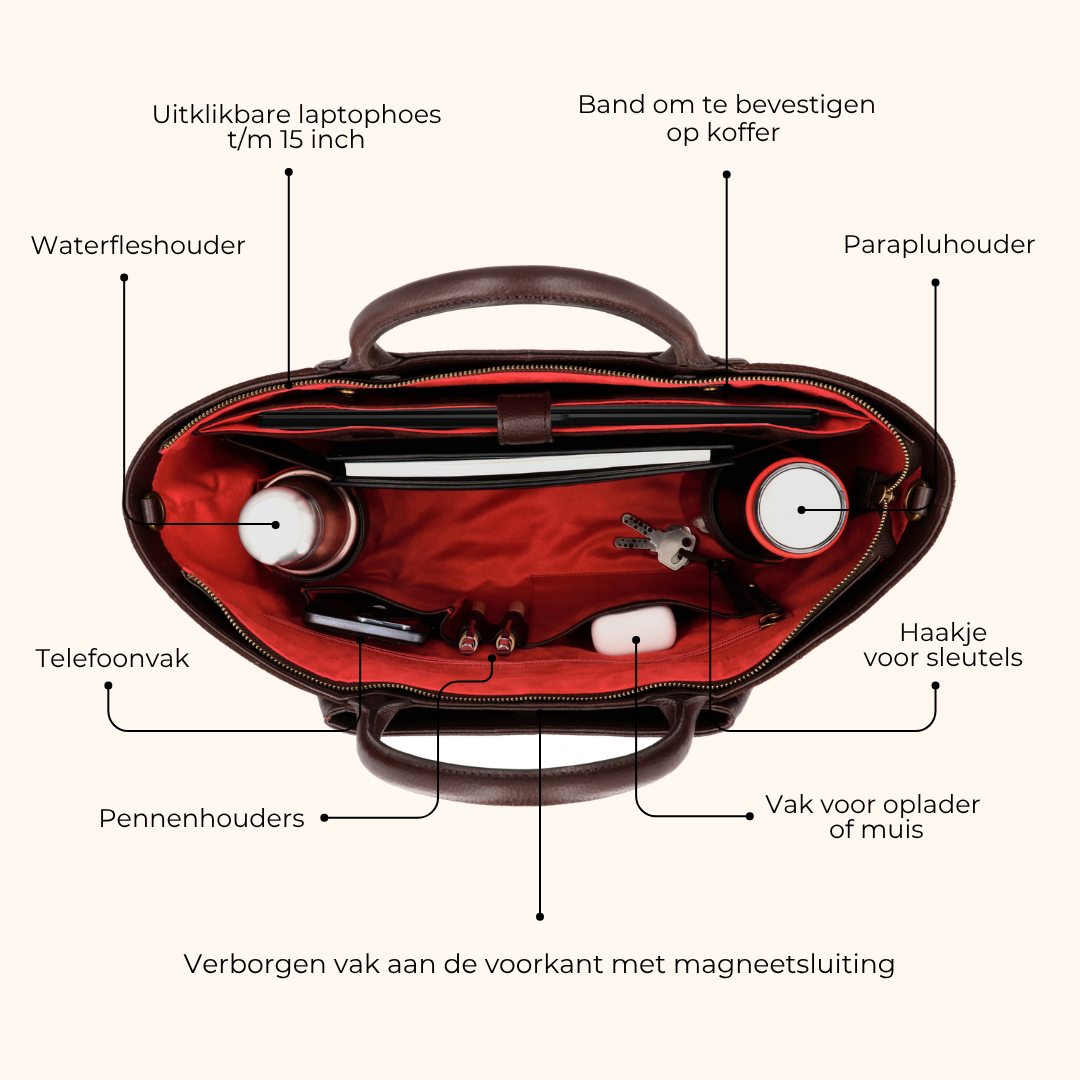 lang:nl