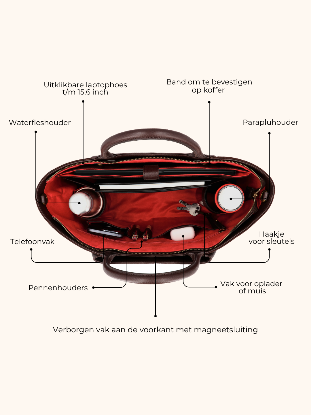 lang:nl