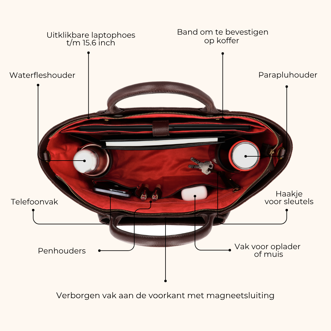 lang:nl