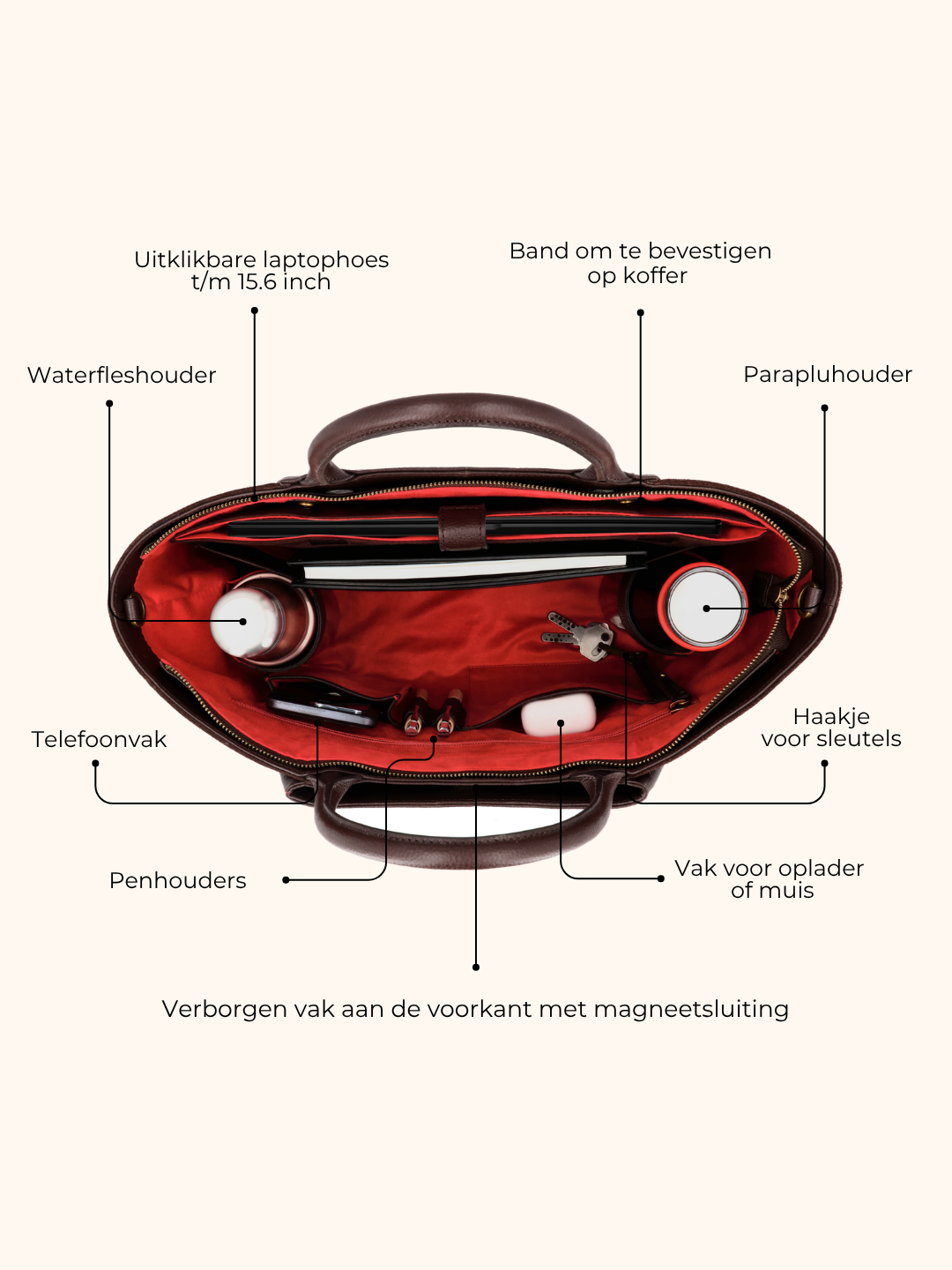 lang:nl